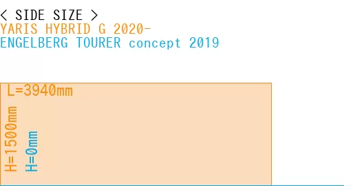 #YARIS HYBRID G 2020- + ENGELBERG TOURER concept 2019